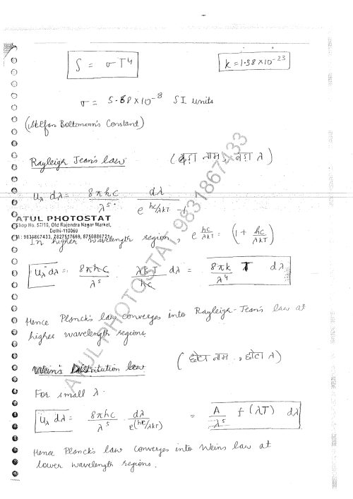 DIAS Physics Best Notes