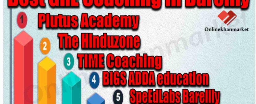 Best GRE Coaching in Bareilly