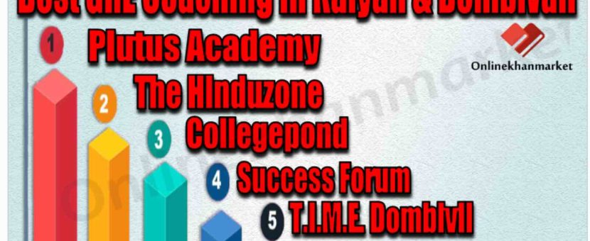 Best GRE Coaching in Kalyan & Dombivali