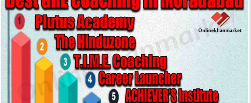 Best GRE Coaching in Moradabad