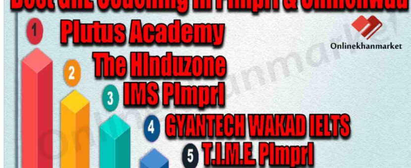 Best GRE Coaching in Pimpri & Chinchwad