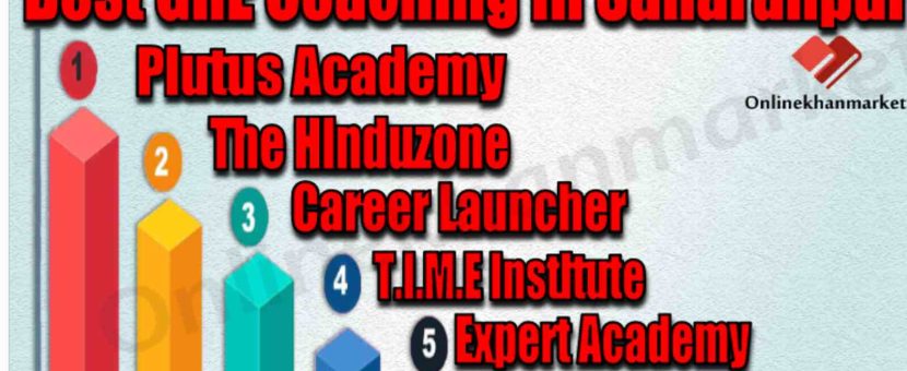 Best GRE Coaching in Saharanpur