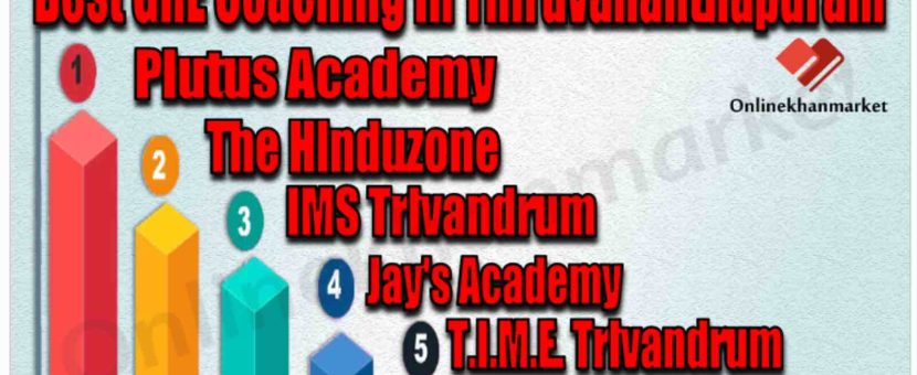 Best GRE Coaching in Thiruvananthapuram
