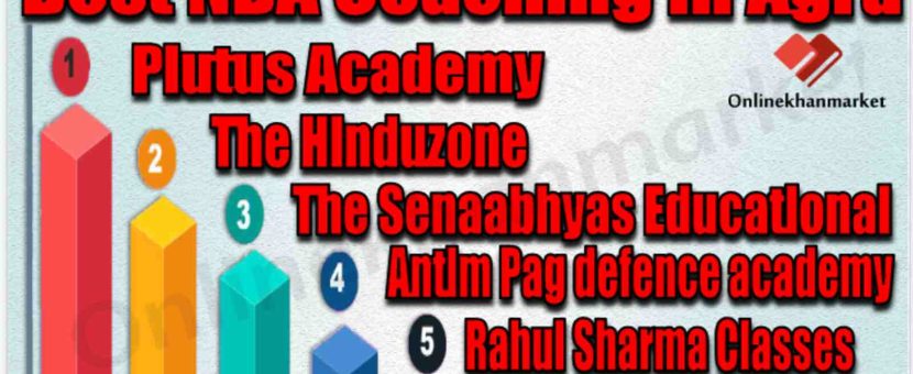 Best NDA Coaching in Agra