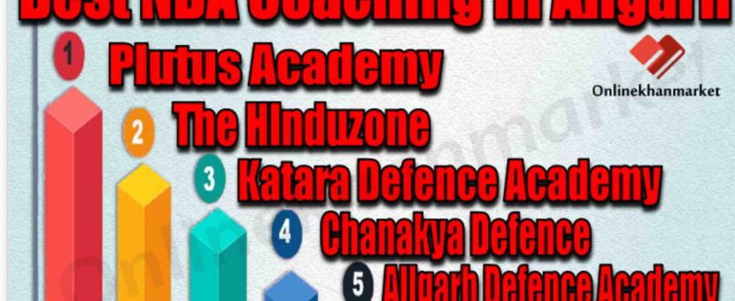 Best NDA Coaching in Aligarh