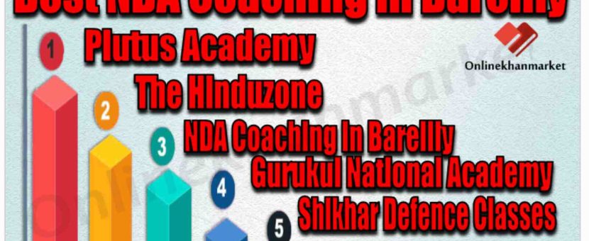 Best NDA Coaching in Bareilly