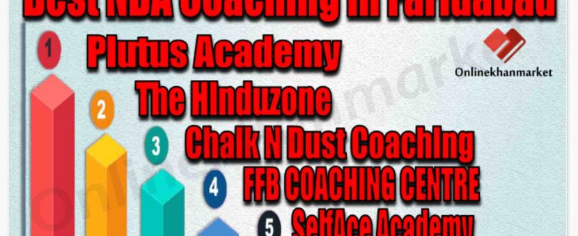 Best NDA Coaching in Faridabad