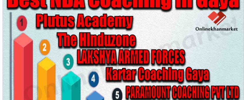 Best NDA Coaching in Gaya
