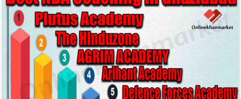 Best NDA Coaching in Ghaziabad