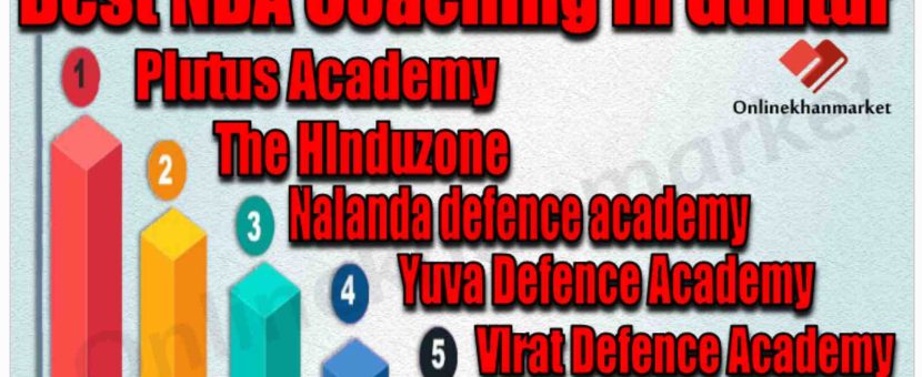 Best NDA Coaching in Guntur