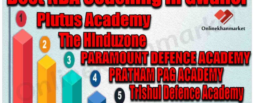 Best NDA Coaching in Gwalior