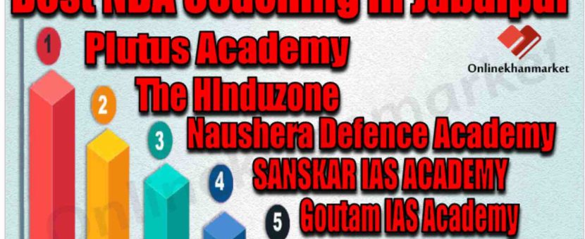 Best NDA Coaching in Jabalpur