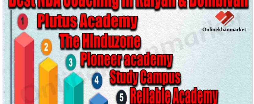 Best NDA Coaching in Kalyan & Dombivali