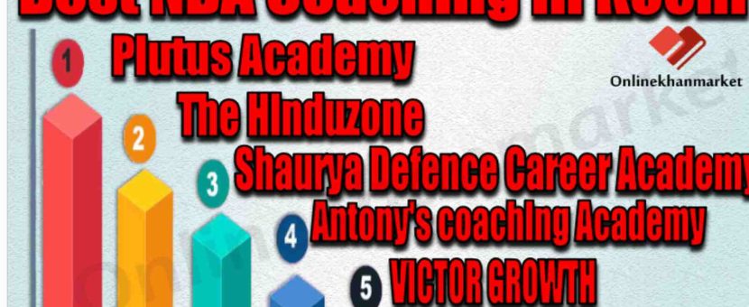 Best NDA Coaching in Kochi