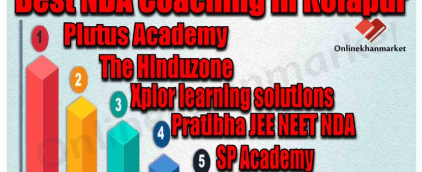 Best NDA Coaching in Kolapur
