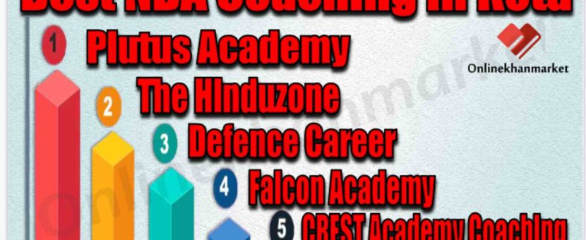 Best NDA Coaching in Kota