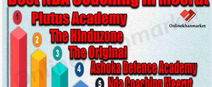 Best NDA Coaching in Meerut