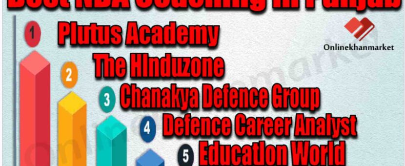 Best NDA Coaching in Punjab