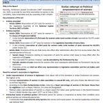 Vision IAS Monthly Current Affairs September 2023 (English Medium)