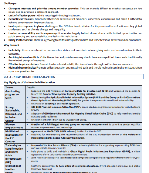 Vision IAS Monthly Current Affairs September 2023 (English Medium)