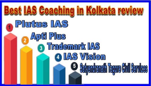 Best IAS Coaching in Kolkata