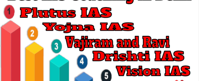 Top IAS Coaching in Delhi