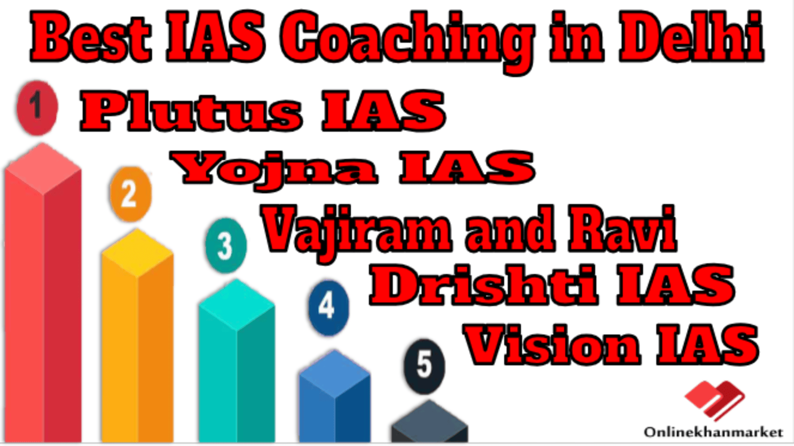 Best IAS Coaching in Delhi
