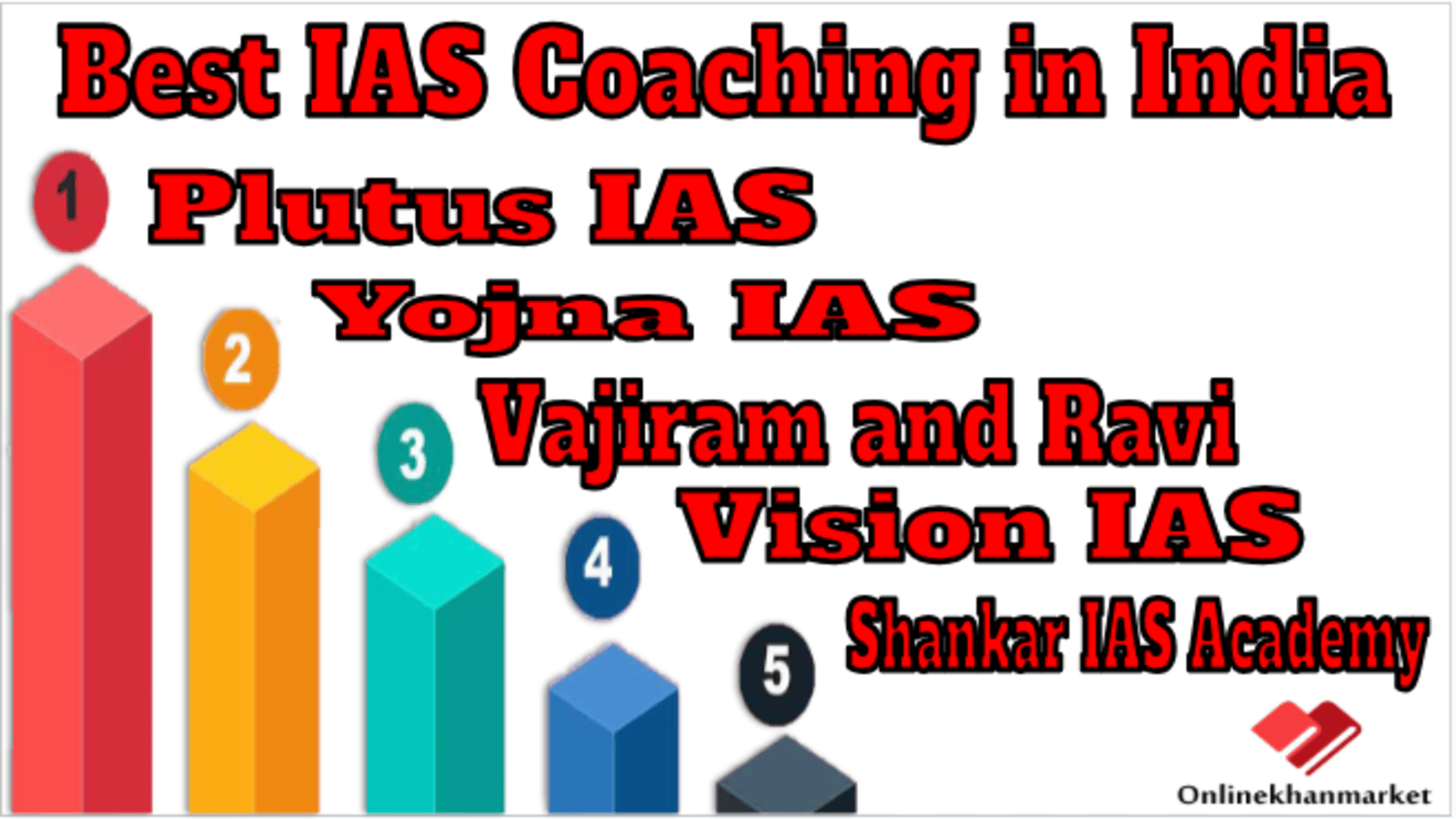 Top IAS Coaching in India
