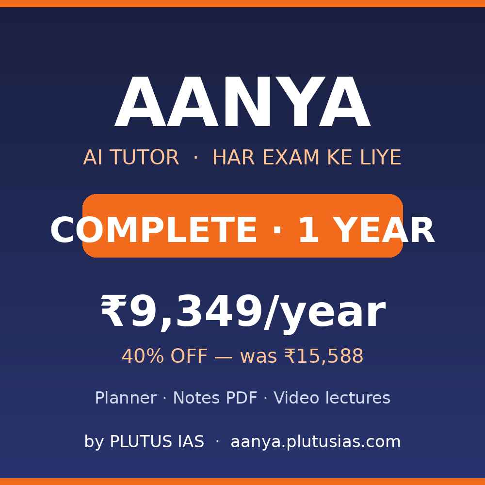 Aanya Complete — AI Course + Notes + Video Lectures (1 Year) — 40% OFF