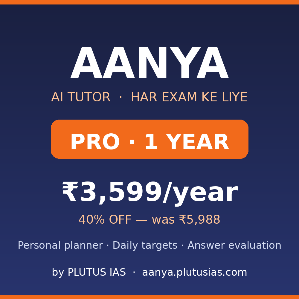 Aanya Pro — AI Course (1 Year, any exam) — 40% OFF